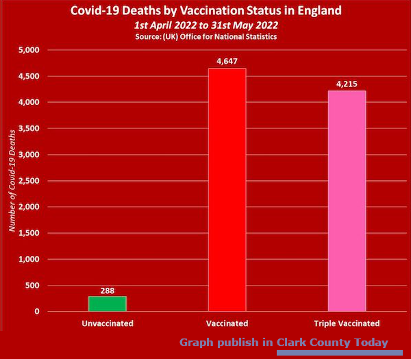 vaccine efficacy